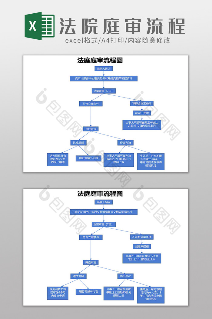 法院庭审流程图excel图片图片