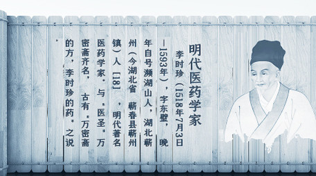 三维中国传统文化历史人物介绍AE模板