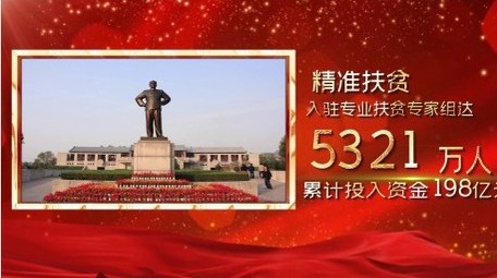 大气红色党政发展扶贫数据图文展示