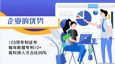 企业商务介绍MG动画