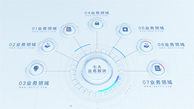 简洁<strong>企业</strong>组织架构信息分类展示AE模板