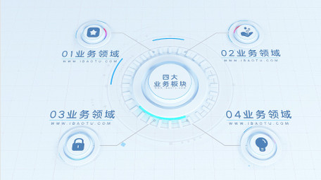 简洁<strong>企业</strong>组织架构信息分类展示AE模板