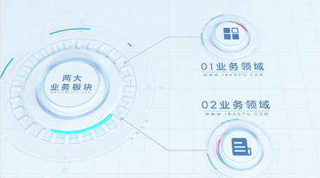简洁<strong>企业</strong>组织架构信息分类展示AE模板