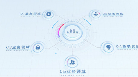 简洁<strong>企业</strong>组织架构信息分类展示AE模板