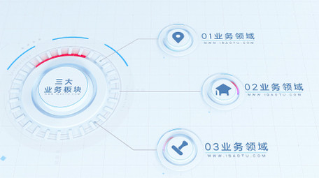 简洁<strong>企业</strong>组织架构信息分类展示AE模板