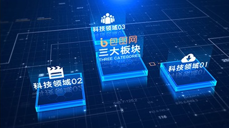 科技数据分类文字板块展示