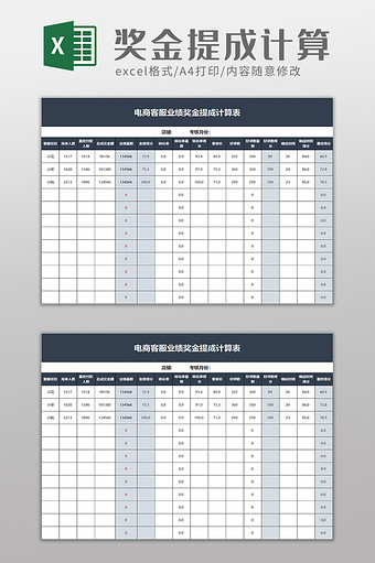 电商客服业绩奖金提成计算表excel模板图片