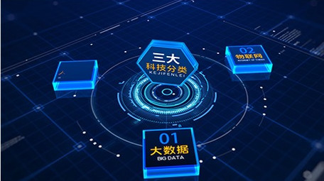 粒子科技数据模块分类AE模板