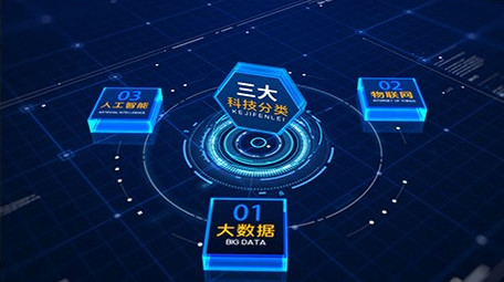 粒子科技数据模块分类AE模板