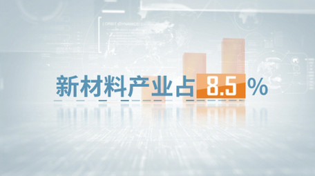 科技产业图饼数据介绍