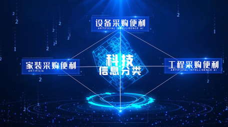 商务科技信息分类4K组织架构AE模板