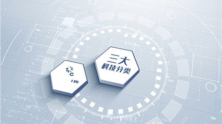 科技分类组织架构类目AE模板