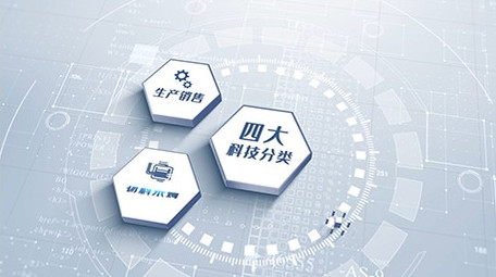 科技分类组织架构类目AE模板