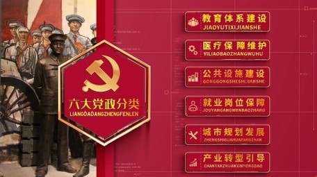 大气.红色党政图文项目分类宣传