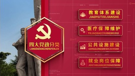 大气.红色党政图文项目分类宣传