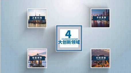 简约风科技商务组织架构板块分类图文宣传