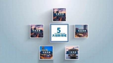 简约风科技商务组织架构板块分类图文宣传