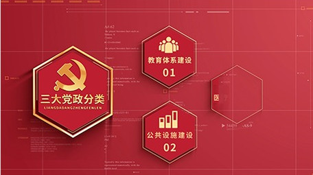 红色党政项目分类AE模板