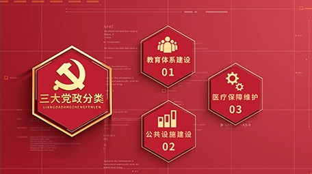 红色党政项目分类AE模板