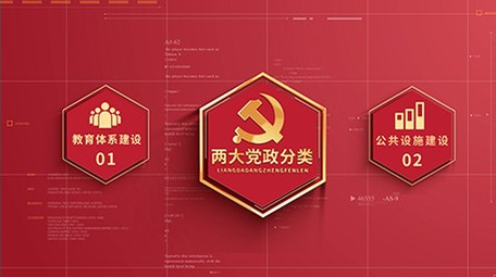 红色党政项目分类AE模板