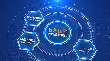 粒子科技分类组织架构AE模板