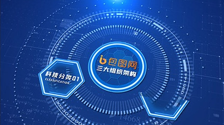 粒子科技分类组织架构AE模板