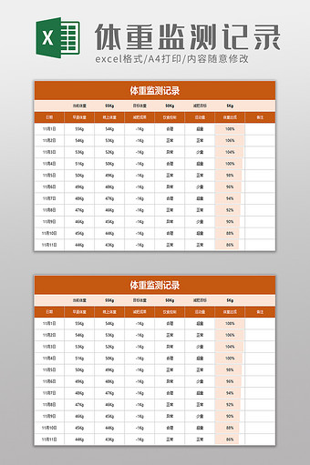 体重监测记录excel模板图片