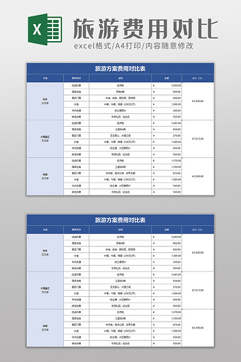 旅游方案费用对比表excel模板图片