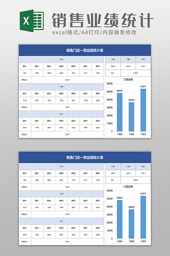 销售门店一周业绩统计表excel模板图片