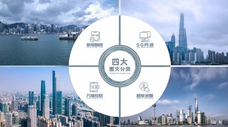 明亮<strong>企业</strong>科技图文信息4K分类AE模板