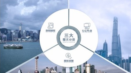 明亮<strong>企业</strong>科技图文信息4K分类AE模板