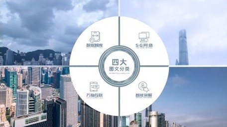 明亮企业科技图文信息分类PR模板