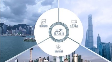 明亮企业科技图文信息分类PR模板