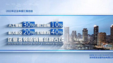 简洁科技商务企业数据展示AE模板