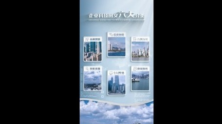 明亮企业科技图文分类展示竖屏AE模板