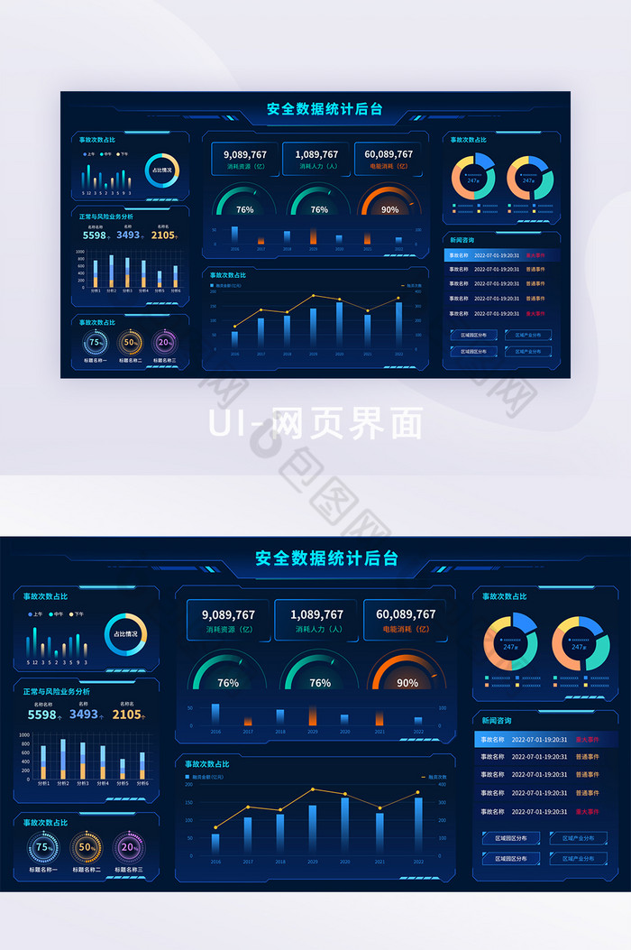 科技网络可视化安全大数据系统智能操控中心图片图片