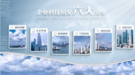 明亮企业科技图文分类展示PR模板