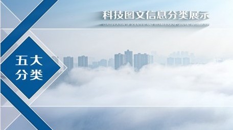 简洁科技图文信息4K分类AE模板