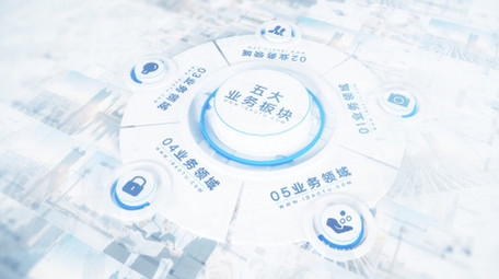 简洁企业图文商务信息分类展示宣传AE模板