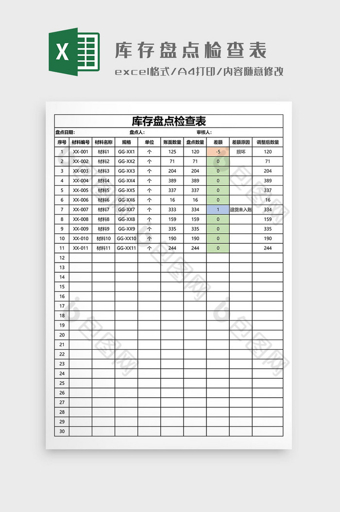 库存盘点检查表EXCEL模板图片图片