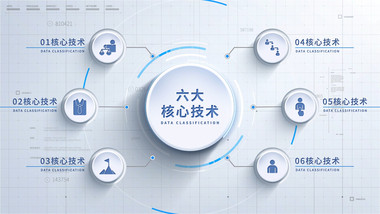 简洁科技商务数据分类结构AE模板