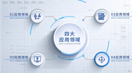 简洁科技商务数据分类结构AE模板