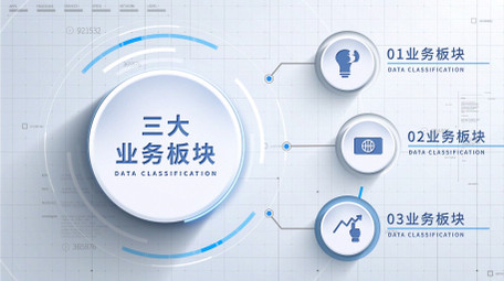 简洁科技商务数据分类结构AE模板