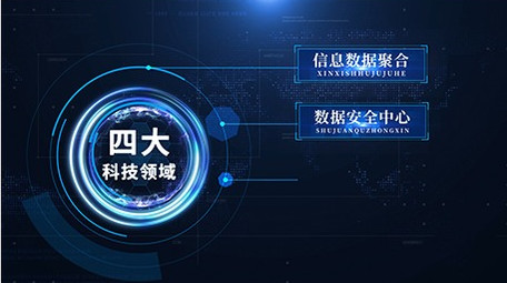 蓝色科技粒子文字分类展示AE模版