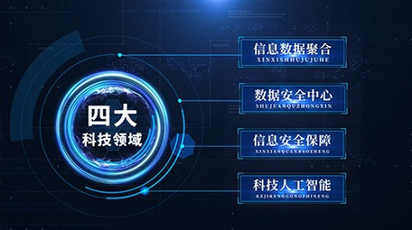 蓝色科技粒子文字分类展示AE模版