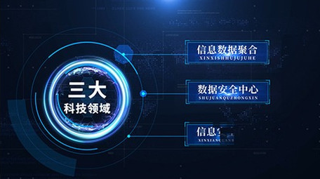 蓝色科技粒子文字分类展示AE模版