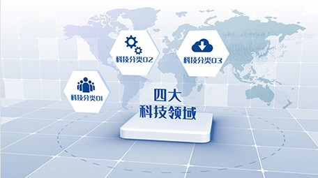 粒子科技数据文字分类AE模板包装