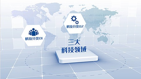 粒子科技数据文字分类AE模板包装
