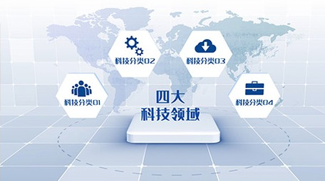 粒子科技数据文字分类AE模板包装