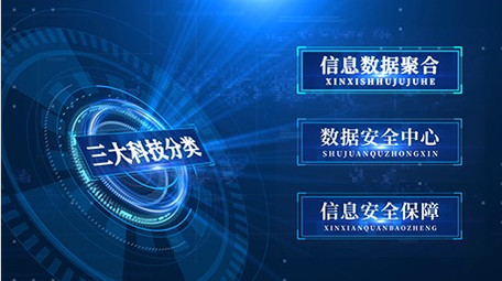 科技粒子信息板块分类包装AE模板